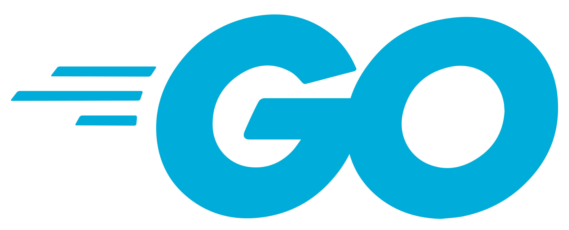 logo Golang